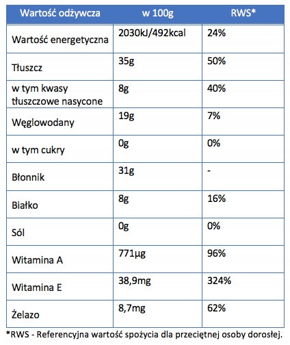 BeOrganic Jagody Acai w proszku 100g bogactwo składników odżywczych